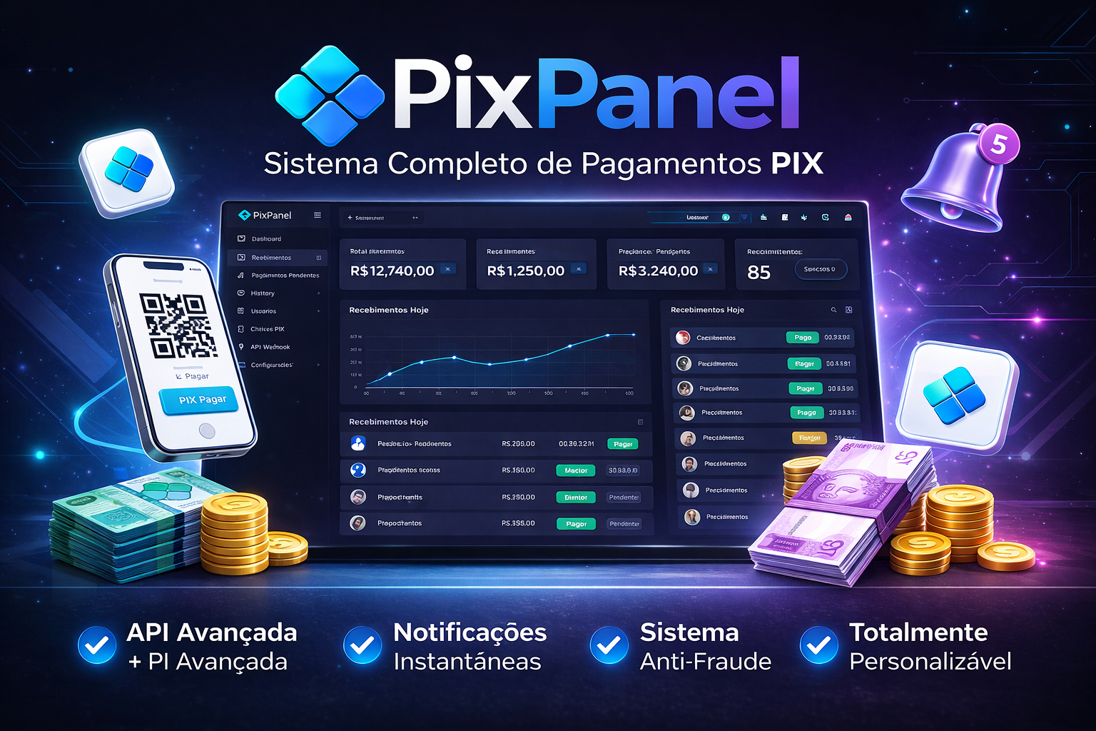 Dashboard Completo PixPanel + API Woovi código Liberado